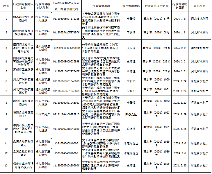 微信截图_20240618180023.png