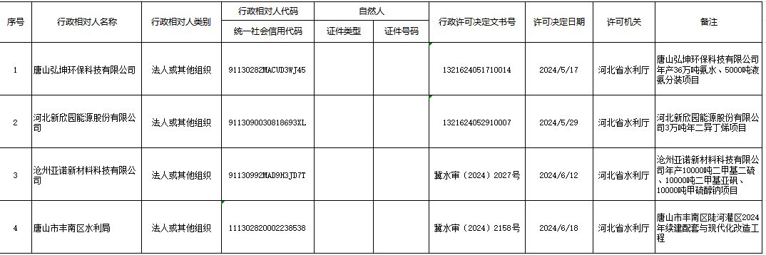 微信截图_20240621100720.png